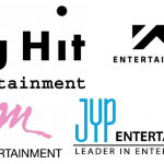 How Much Do You Know About K-pop?